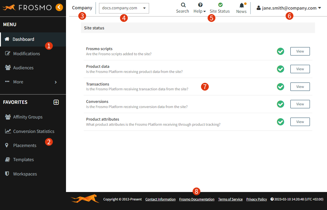 Overview of the Frosmo Control Panel user interface