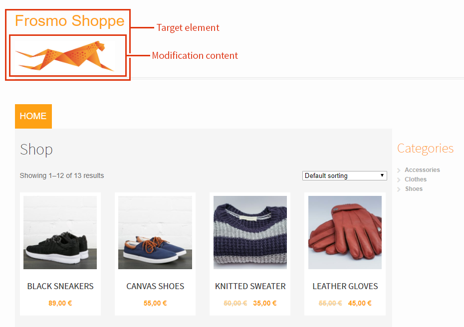 Placement adds the modification content after the original content within the target element