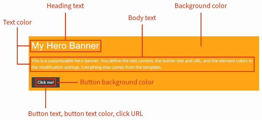 Customized parts in a hero banner modification