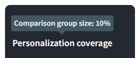 Viewing the current comparison group size for a site