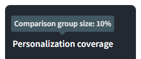 Checking the comparison group size in the site dashboard