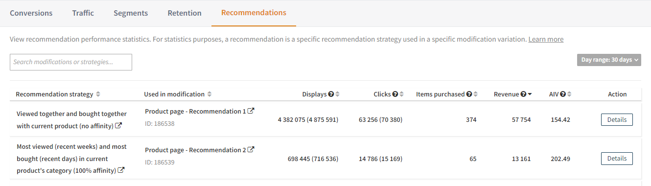 Viewing the key statistics for recommendations