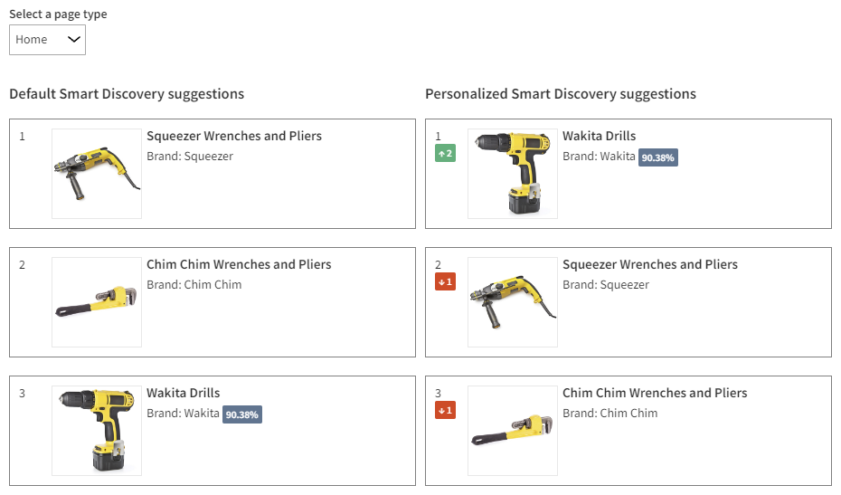 Previewing a Smart Discovery